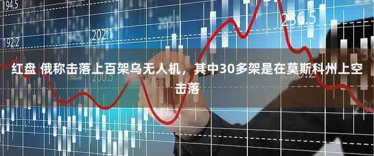 红盘 俄称击落上百架乌无人机，其中30多架是在莫斯科州上空击落